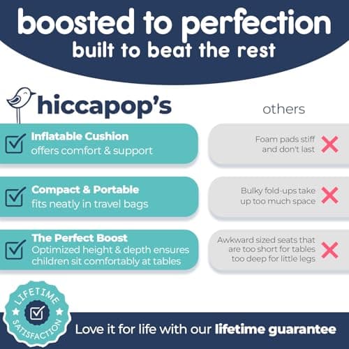 hiccapop NeoBoost Inflatable Toddler Booster Seat for Dining Table – Portable, Quick-Inflate Design – Anti-Slip Base, Secure Straps, Easy-Clean – Perfect for Home & Travel