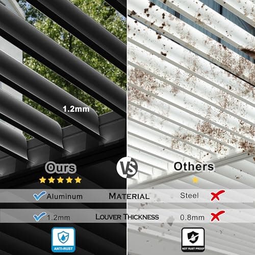 MASTERCANOPY 12’ X 16’ Louvered Pergola Outdoor Aluminum Patio Pergola with Adjustable Roof for Deck Backyard Garden (Black)
