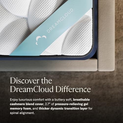 Premier 13" Queen Mattress - Luxury Gel Memory Foam - 365 Night Trial - Premium Pressure-Relieving Layers - Forever Warranty - CertiPUR-US® Certified
