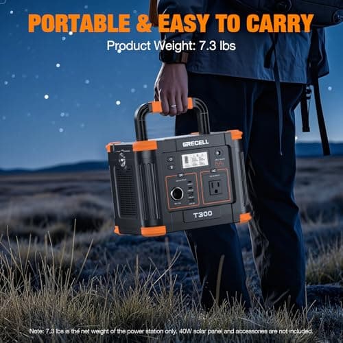 Grecell Portable Power Station 330W (Peak 600W) with 40W Solar Panel, GRECELL 230.88Wh Solar Generator 60W USB-C PD, 110V Pure Sine Wave AC Outlet, Lightweight Backup Battery for Camping, Travel, RVs