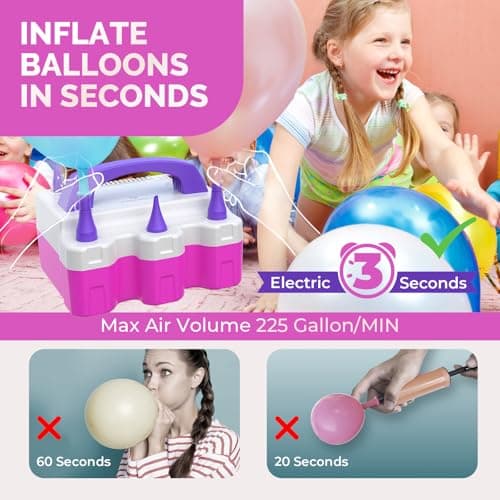 ETENWOLF P600 Electric Balloon Pump for All Balloons with 3 Nozzles 110V 600W Balloon Blower for Party Metalic Latex 260q Foil Balloons, Balloon Inflator for Birthday Decorations