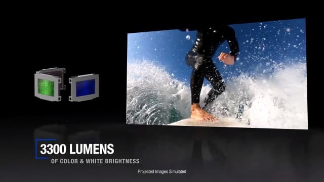 Epson Home Cinema 880 3-chip 3LCD 1080p Projector, 3300 lumens Color and White Brightness, Streaming and Home Theater, Built-in Speaker, Auto Picture Skew, 16,000:1 Contrast, HDMI 2.0, White