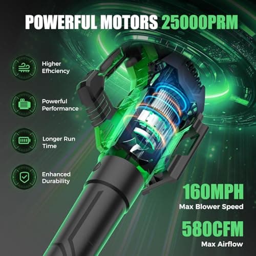 Cordless Leaf Blower – 3-Speed Settings, 580 CFM / 160 MPH Powerful Electric Blower with 2 × 4.0Ah Batteries and Charger, Ideal for Lawn Maintenance, Yard Work, and Garage Cleanup