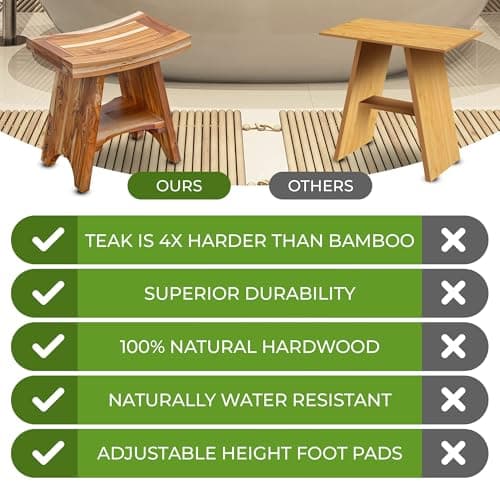 EcoDecors 18 Inch Serenity 300 Pound Capacity Waterproof Teak Wood Shower Bench Stool Seat Chair For Inside Shower Storage Shelf Provides Safety, and Storage, For Bathroom Accessories Natural Color