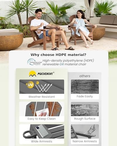 MUCHENGHY Folding Adirondack Chairs HDPE Weather Resistant 4 Pack, Patio Firepit Chairs, Sturdy Outside Chairs, Lawn Chairs, 15min Assembly 380lb Grey
