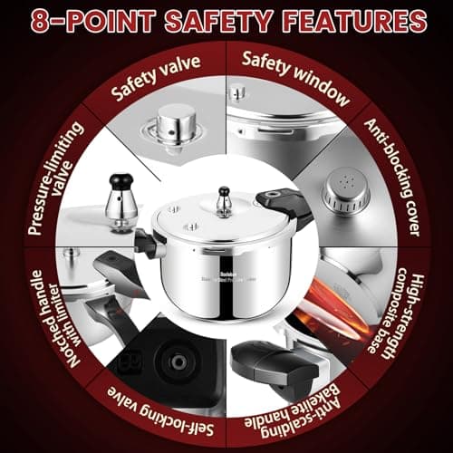 Stainless Steel Pressure Cooker 10 Quart All Stovetops Induction Compatible Food Grade Heavy Duty Multi Safety System Durable Body Handle for Home and Commercial Use, Deeluban