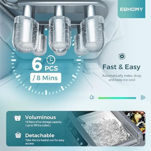 EUHOMY 12 Volt Refrigerator with Ice Maker, 48QT(45L) Electric Cooler Usable Battery Dual Zone, Car Refrigerator APP Control, 12V Fridge 12/24V DC 110-240V AC for Camping, Travel, Outdoor, Home