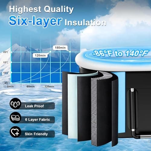 Upgraded 132 Gal XXL Large Oval Ice Bath with Air Ring, Multi-Layered Portable Cold Plunge Tub for Athletes, Foldable & Inflatable Full-Body Cold Tub Recovery at Home, Outdoors,Gym Use