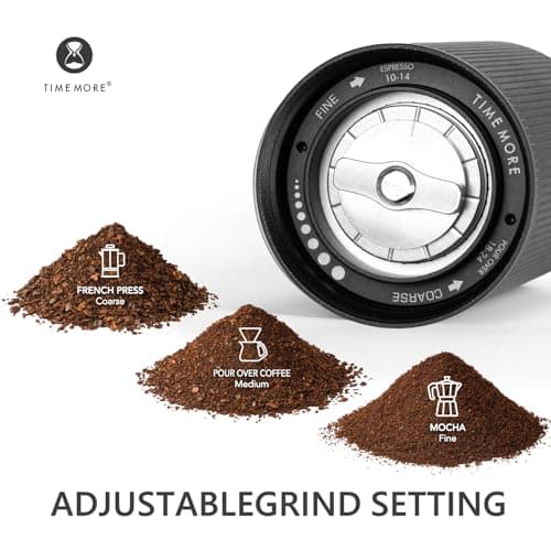 TIMEMORE Chestnut C2S Manual Coffee Grinder Stainless Steel S2C Conical Burr Coffee Grinder, Capacity 25g Hand Coffee Bean Grinder, Double Bearing Positioning, Black