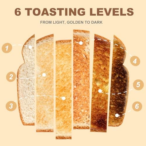 CUSIMAX Retro 4 Slice Toaster With Wide Slots for Bagels, Stainless Steel, 6 Toast Settings, Bagel, Cancel, Defrost & Reheat Functions, Dual Independent Control Panels, Cream
