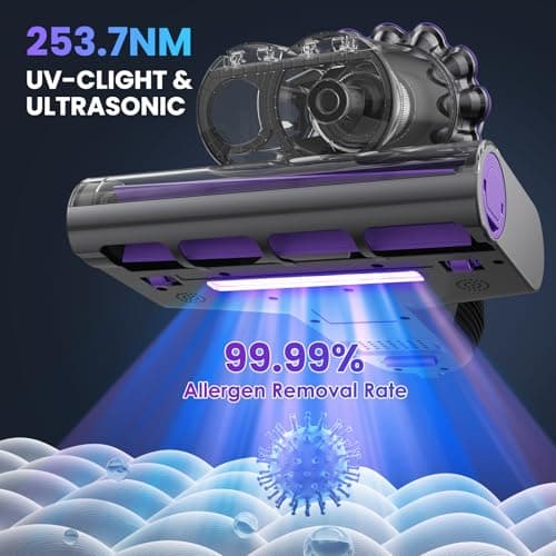 Mattress Vacuum Cleaner, 16Kpa Bed Vacuum Cleaner with 253.7nm UV-C Light, 145°F Heat, HEPA Filter & Ultrasonic, Versatile Handheld Vacuums for Bed, Sofa, Couch, Crib(Corded, 600W)