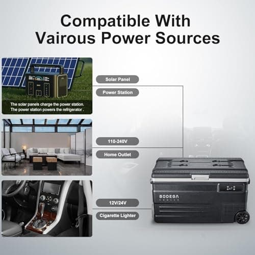 BODEGACOOLER 12 Volt Car Refrigerator,80 Quarts Portable Fridge,75L RV Freezer Single Zone,with APP Control,-4℉-68℉ Car Cooler,12/24V DC & 100-240V AC for Travel, Camping,Outdoor,Truck,SUV