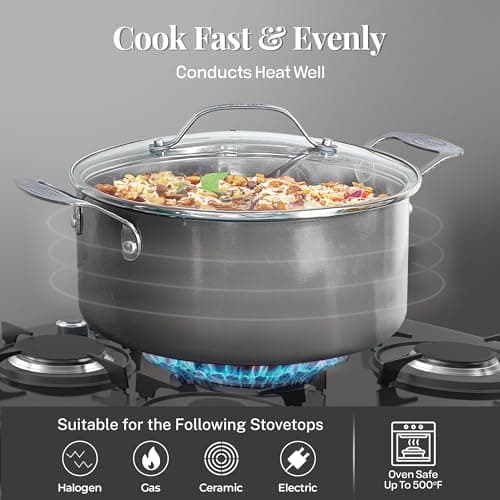 Gotham Steel True 20 Pc Ceramic Cookware Set Nonstick, Ceramic Pots and Pans Set Non Stick with Deep Square Pan Set & Bakeware Set, Non Toxic PFOA PFOS Free, Oven & Dishwasher Safe, No Cheater Pieces