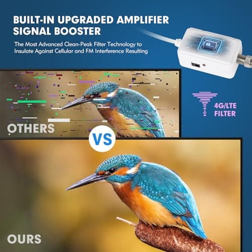 1byone Outdoor TV Antenna 360° Omni-Directional Reception Long 100+ Miles Range Enhance VHF&UHF 4K Ready HDTV Antenna with Added Stability for Outdoor/Attic/RV Use - 39ft RG6 Coax Cable
