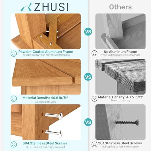 ZHUSI Patio Table and Chairs Set, Outdoor Table and Chairs,HDPE Outdoor Dining Set with Umbrella Hole for Backyard, Poolside