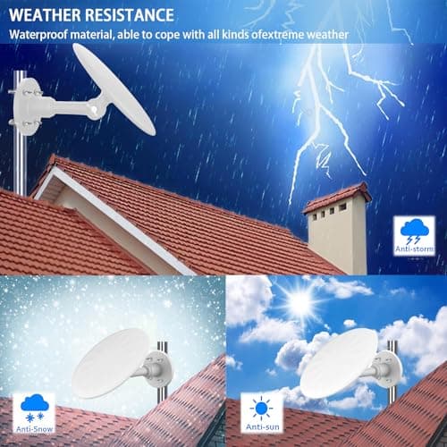 Outdoor TV Antenna for Smart TV, 720° Long Range Omni Directional Reception Digital HD Antenna Signal, with Super Signal Booster, 35ft HDTV Cable, for Attic/Camping/RV/Boat, 2025 Latest (WHITE-02)