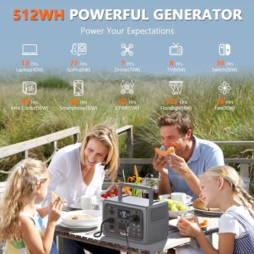 ALLWEI LiFePO4 Portable Power Station 500W(Peak 1000W), 512Wh Solar Generator with UPS Function, 2.5Hrs Fast Charge, 160000mAh Home Battery Backup for CPAP Outdoor RV/Van Camping Emergency