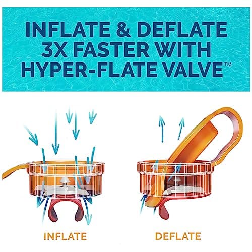 Swimways Ultra Baby Spring Float, Premium Inflatable Baby Pool Float with Sun Canopy, Fast Inflation & Carry Bag (9-24 Months), Mermaid Toys for Kids