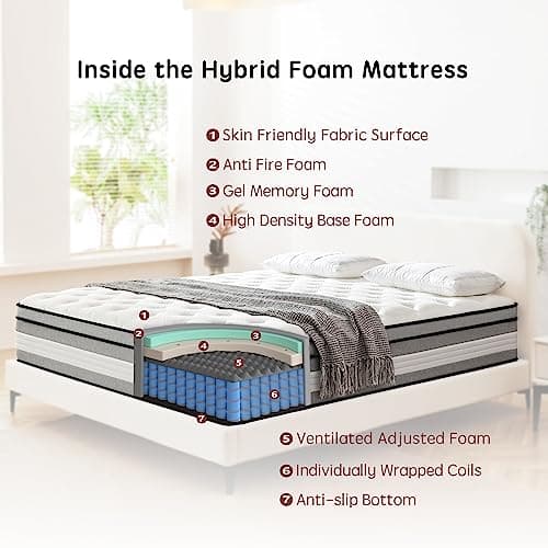 Queen Mattress, 14 Inch Innerspring Hybrid Mattresses in a Box with Gel Memory Foam, Individually Wrapped Encased Coil Pocket Spring Mattress, Pressure Relief, Medium Firm Support,60"*80"*14"…