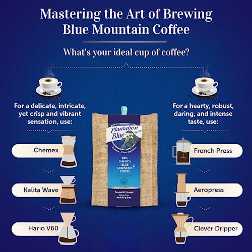 PREMIUM PLANTATION BLUE TRADITION CLASS EXPERIENCE 100% Blue Mountain Coffee Jamaica, Medium Roasted & Ground (8oz)