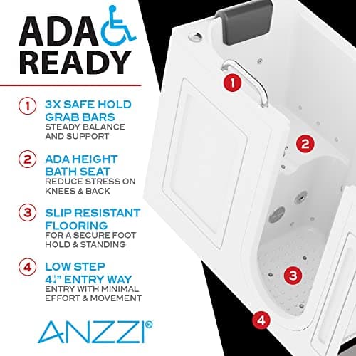 ANZZI Walk In Tub 53" x 27'' Right Drain Fully Loaded Tub, Air Jets & Whirlpool Massage Jets Hot Tub (2753FLWR)