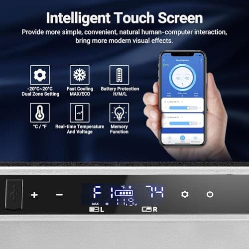 BODEGACOOLER 12 Volt Car Refrigerator, RV Car Fridge Dual Zone APP Control, Portable Freezer,121 Quart (115L) -4℉-68℉ RV Electric Compressor Cooler 12/24V DC &100-240V AC for Outdoor, Camping, Travel