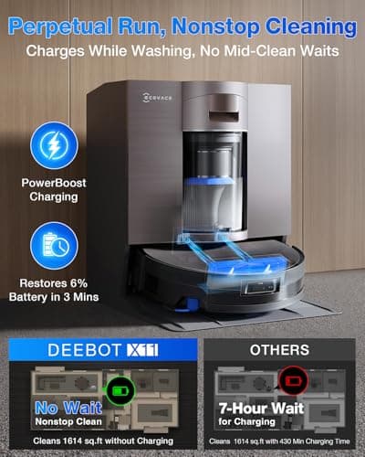 ECOVACS DEEBOT X11 OmniCyclone Robot Vacuum and Mop, PowerBoost Charging, OZMO Roller 2.0 Instant Self-Washing Mop, 19,500Pa Suction, Bagless OmniCyclone Station, AIVI 3D Smart Navigation
