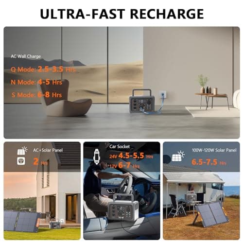 ALLWEI LiFePO4 Portable Power Station 500W(Peak 1000W), 512Wh Solar Generator with UPS Function, 2.5Hrs Fast Charge, 160000mAh Home Battery Backup for CPAP Outdoor RV/Van Camping Emergency