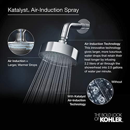 KOHLER K-965-AK-2MB Purist Showerhead, Vibrant Brushed Moderne Brass