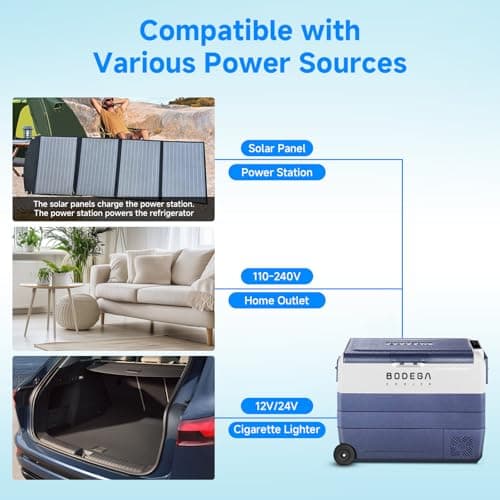 BODEGACOOLER 12 Volt Car Refrigerator,64 Quart Portable Fridge Cooler APP Control,-4℉-68℉ 60L Dual Zone Car Freezer Cooler, 12/24V DC and 100-240V AC for Camping,Travel,RV,Boat,Van,Road Trip