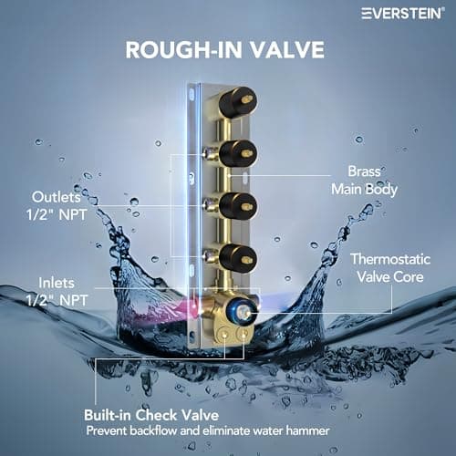 Thermostatic Shower system with 6 Body Jets, 16, 6 in. Bathroom Shower Set Wall Mount Dual Shower Head Faucet in Matte Black