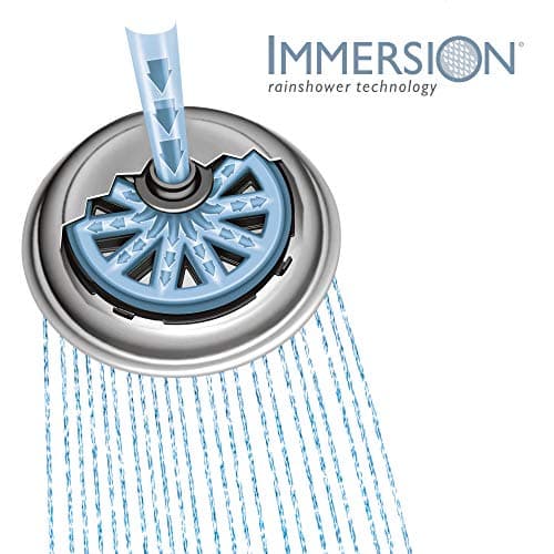 Moen S176BG Collection 7-Inch Single Function Shower Head with Immersion Rainshower Technology, Brushed Gold