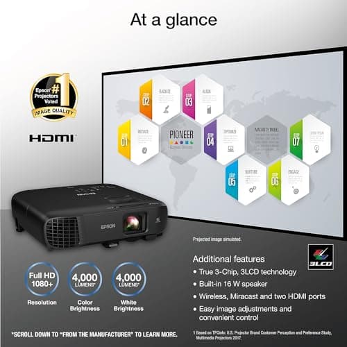 Epson Pro EX9240 3-Chip 3LCD Full HD 1080p Wireless Projector, 4,000 Lumens Color Brightness, 4,000 Lumens White Brightness, Miracast, 2 HDMI Ports, Built-in Speaker, 16,000:1 Contrast Ratio