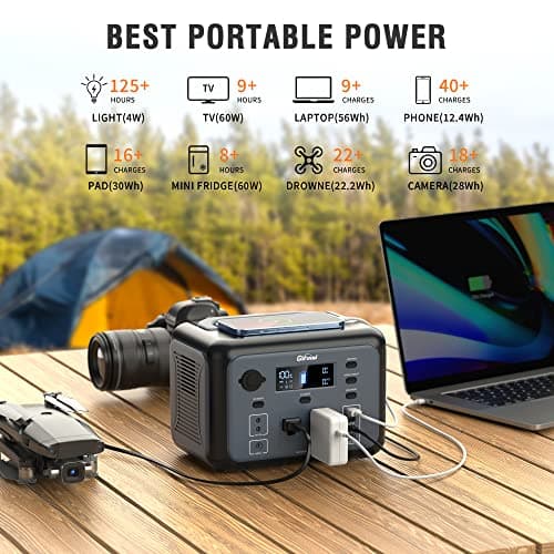 P500 Portable Power Station, 518Wh LiFePO4 Battery with 110V/500W Pure Sine Wave AC Outlets, PD 100W Output/Input, Solar Generator for Camping RV CAPA Home Emergency (Solar Panel Optional)