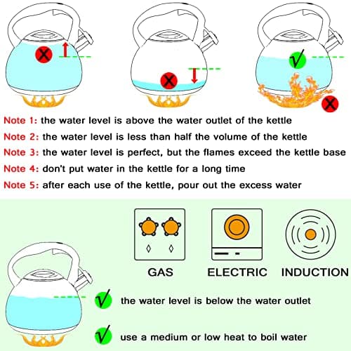 GGC Tea Kettle for Stove Top, Loud Whistling Kettle for Boiling Water Coffee or Milk, 3.1 Quart 3L Heavy Stainless Steel Black Kettle with Wood Pattern Handle, Unique Button Control Kettle Outlet