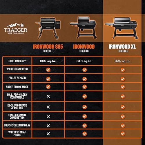 Traeger Ironwood XL Wood Pellet Smoker Grill, 924 Sq In Cooking Area, WiFIRE Smart Temperature Control, Up to 500 Degrees, Super Smoke Mode, 6 in 1 Outdoor BBQ Electric Smoker and Grill