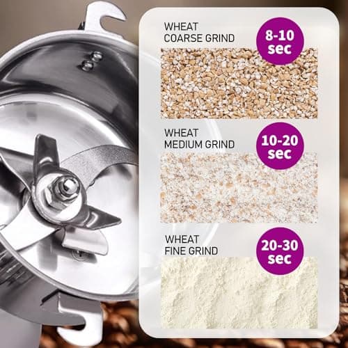 550g Grain Mill, 304 Stainless Steel Spice Grinder, 2000W High-speed Commercial Flour Mill, Superfine Flour Mill Grinder for Home, Grain Mill for Flour