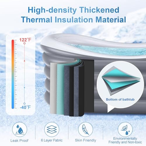 BINYUAN Inflatable Bathtub for Adults - Portable Collapsible Spa Tub with Electric Pump, Hot & Ice Bath Design, Foldable for 1-2 People, Durable PVC - Easy Inflate/Quick Drain