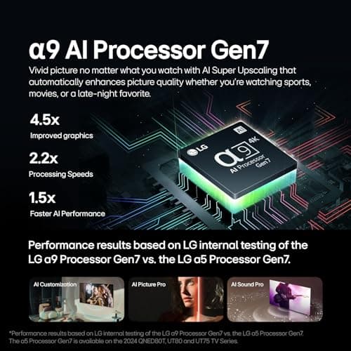 LG 65-Inch Class OLED evo C4 Series Smart TV 4K Processor Flat Screen with Magic Remote AI-Powered with Alexa Built-in (OLED65C4PUA, 2024)