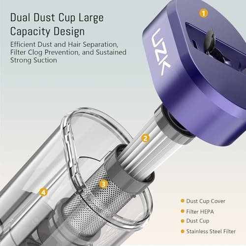 UZK Bed Vacuum Cleaner