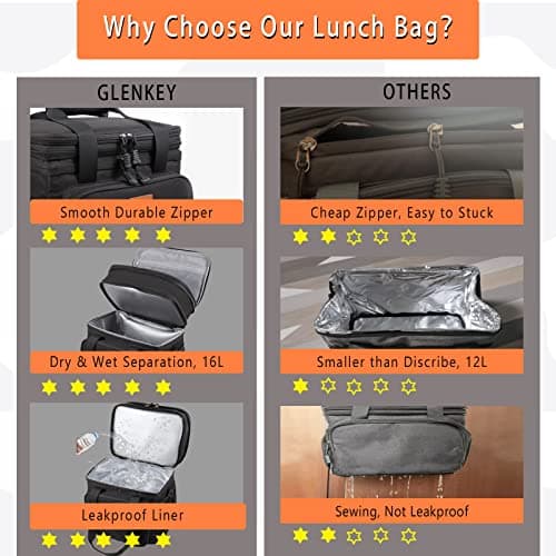 GLENKEY Expandable Insulated Large Lunch Box, Double Deck Heavy Duty Durable Lunch Bag Leakproof Cooler Bags for Men Women Adults Work Shift Flight Beach Daytrip, 20 Can, Black