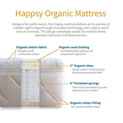 Happsy Organic Hybrid Mattress - Natural Latex Mattress with Encased Coil Layers - Medium Firm, Pressure Relieving - Bed-in-a-Box - King
