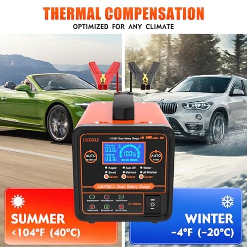 12V/24V Car Battery Chargers Heavy Duty, 0-20A Automatic Battery Maintainer with Auto Shutoffs, Repair, Winter Mode, Smart Trickle Charger for Automotive Car Truck Motorcycle RV AGM Deep Cycle