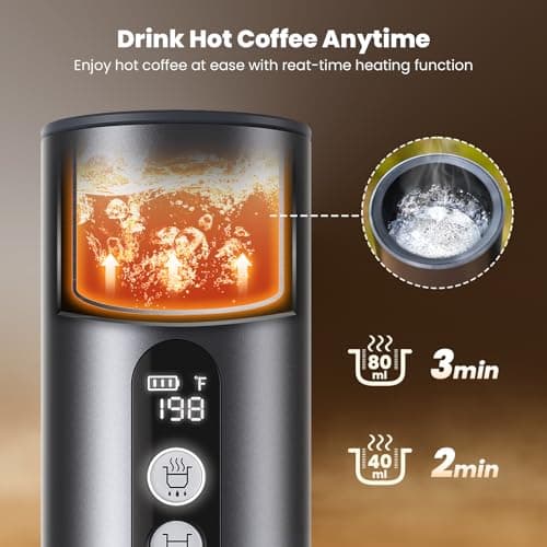 Maestri House 150W Espresso Maker with 2-3 Min Fast Self-Heating, Portable Travel Espresso Coffee Machine with Small Tea Cup Also Holder for NS Capsule & Ground Coffee for Car Camping, RV, Hiking