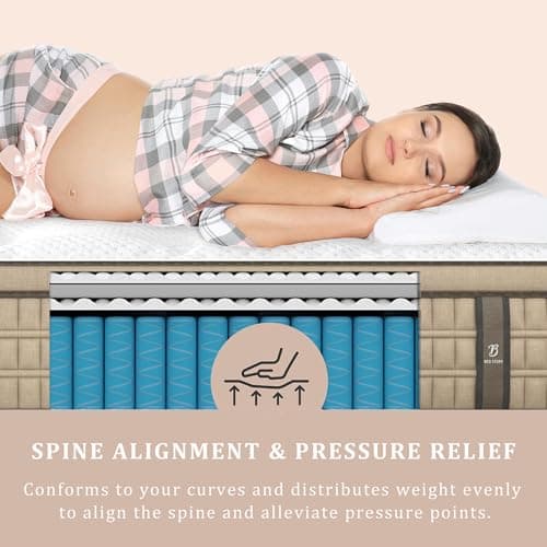 BedStory Firm King Mattress 12 inch - Pain-Relieving Hybrid Mattress for Extra Lumbar & Hip Support - 365-Night Trial No Sagging Bed in a Box - No Odor, Fiberglass-Free, CertiPUR-US Certified