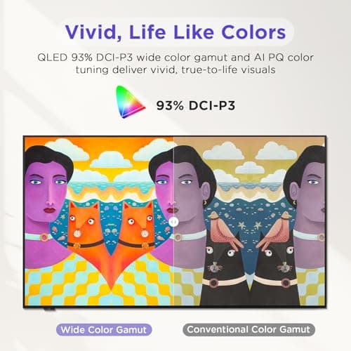 75-Inch Class QLED 4K Smart TV, Ultra-Slim Design Picture TV, 144Hz, HDR, Art Mode w/AI Art, Wide Color Gamut, Dolby Vision IQ, Dolby Atmos, Google Assistant Voice Remote(75F75, 2025 Model)