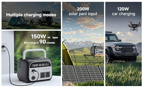 CTOLITY 500W Portable Power Station - 481Wh LiFePO4 Battery Backup, Lightweight 10 LB Solar Generator for Camping, Off-Grid Use, and Emergency Power Outages (AP300(231WH))