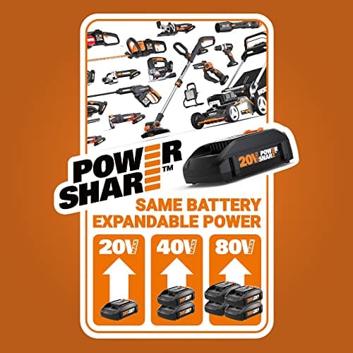 WORX 40V Turbine Leaf Blower Cordless Without Battery and Charger, Brushless Motor Blowers for Lawn Care, Compact and Lightweight Cordless Leaf Blower WG584.9 – Tool Only