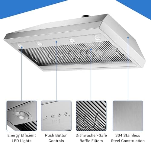 CT Copper Tailor Built-in Range Hood Insert Vent 48 Inch, 1150 CFM with 4-Speed Fan, LED Light, Dishwasher-safe Baffle Filter,Stainless Steel