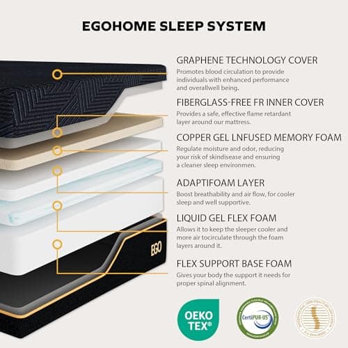 EGOHOME Full Size Adjustable Bed Base Frame and 14 inch Memory Foam Mattress, Independent Head and Foot Incline Electric Foldable Metal Bed Base Electric, Wireless Remote,Zero Gravity